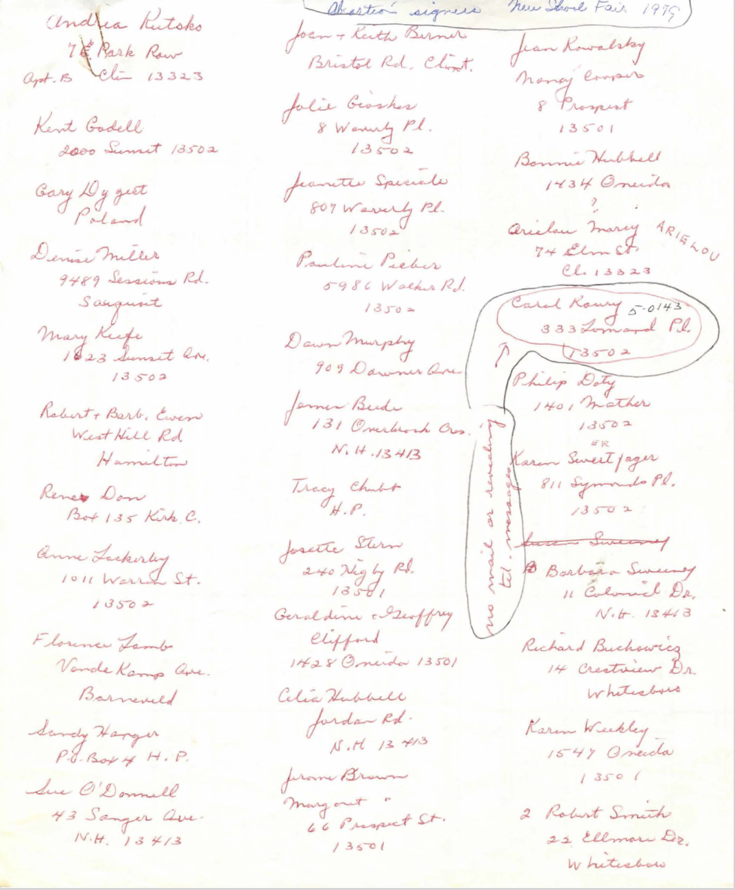 Abortion Signers